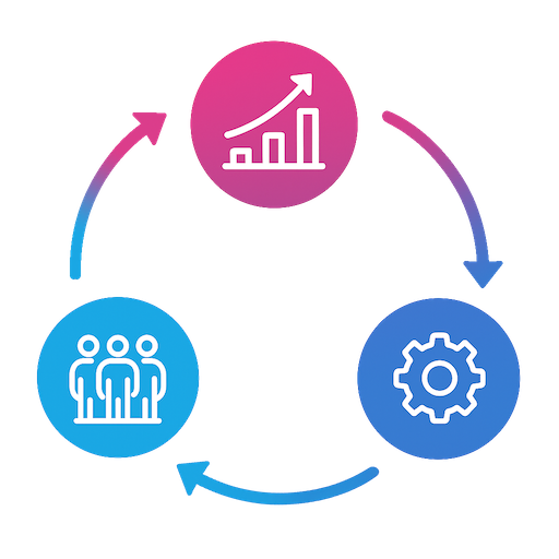 A Digital Twin is the # 1 Enabler of Scalable Business Growth